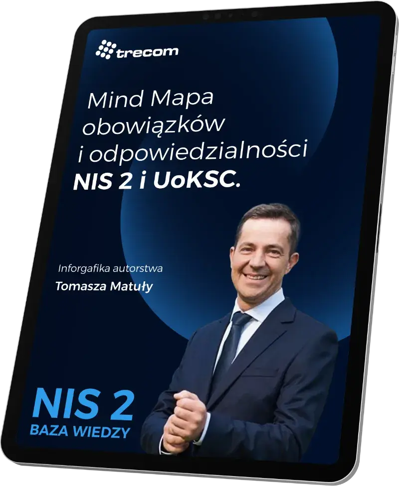 Mind mapa obowiązków i odpowiedzialności NIS 2 i UoKSC - NIS 2 Baza Wiedzy od Trecom.